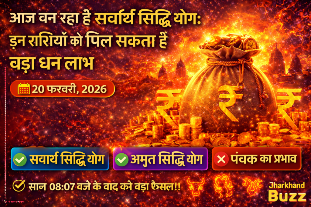 सर्वार्थ सिद्धि योग 2026, 20 फरवरी 2026 योग, आज का शुभ योग, धन लाभ राशिफल, पंचक 20 फरवरी, आज का ज्योतिषीय योग