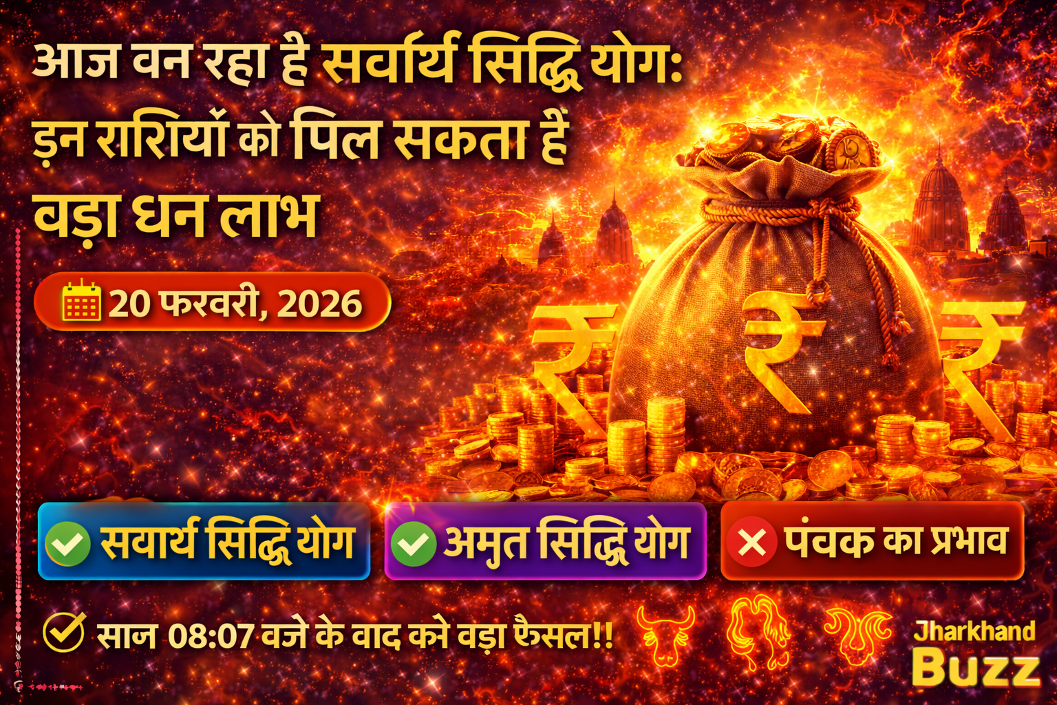 सर्वार्थ सिद्धि योग 2026, 20 फरवरी 2026 योग, आज का शुभ योग, धन लाभ राशिफल, पंचक 20 फरवरी, आज का ज्योतिषीय योग
