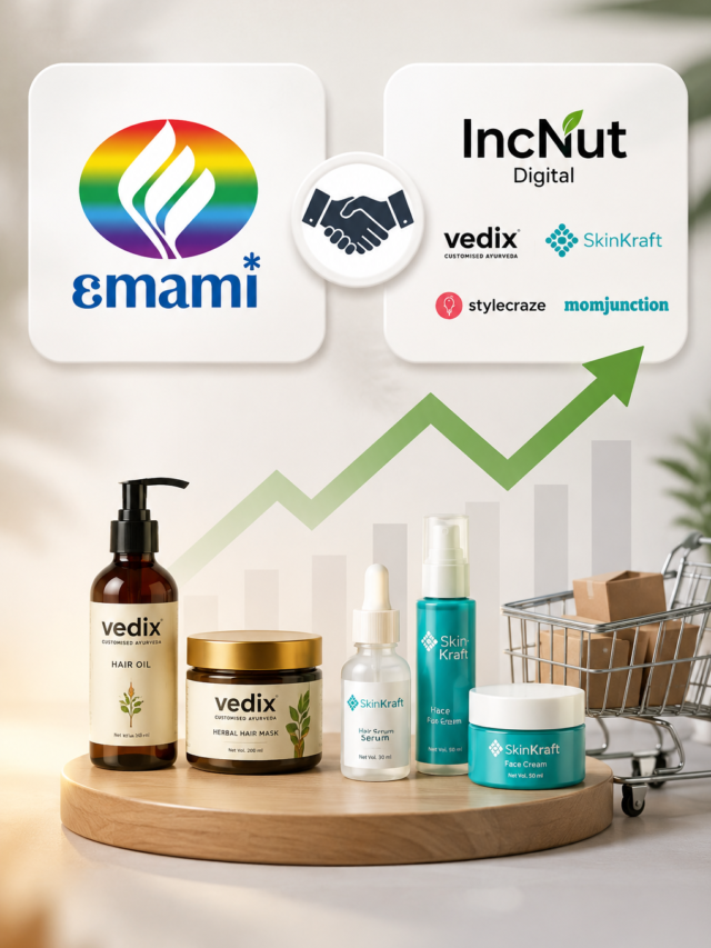 Emami Acquisition, Vedix News, SkinKraft Deal, FMCG India, Beauty Startup India