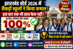 झारखंड ,JAC Result 2026, Jharkhand School Result, 100 Percent Result School, Jharkhand Education News, JAC Intermediate Result,