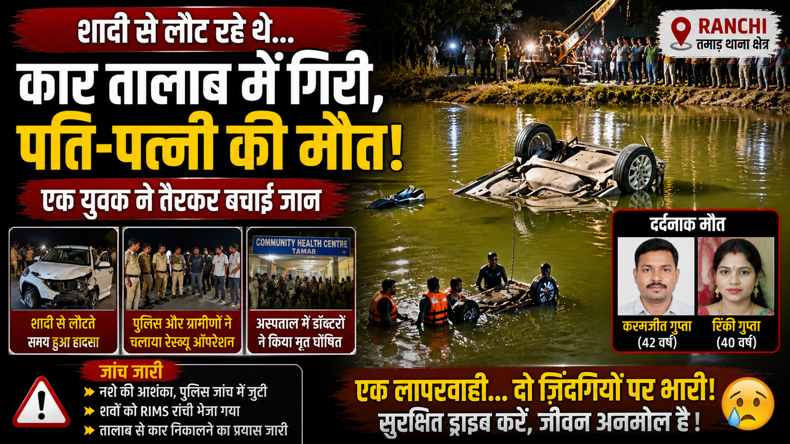 शादी,मौत,Ranchi Pond Car Accident, Tamar Road Accident, Couple Death Jharkhand, Car Fell Into Pond, Ranchi Accident News, Jharkhand Breaking News,