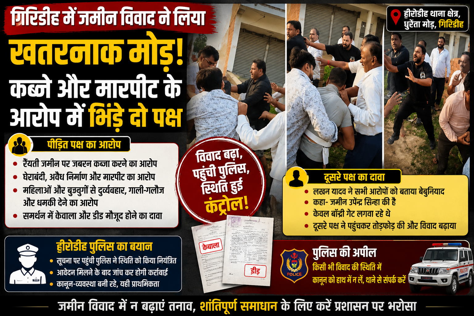 जमीन विवाद,Giridih Land Dispute, Herodih Police News, Land Encroachment Jharkhand, Giridih Breaking News, Property Dispute Case, Jharkhand Crime Update,