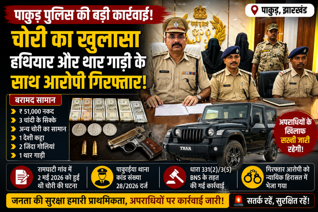 पाकुड़ पुलिस,Pakur News, Pakur Theft Case, Jharkhand Crime News, Thar Vehicle Seized, Pakuria Police, Illegal Weapon News, Pakur Police Action, Jharkhand Breaking News,
