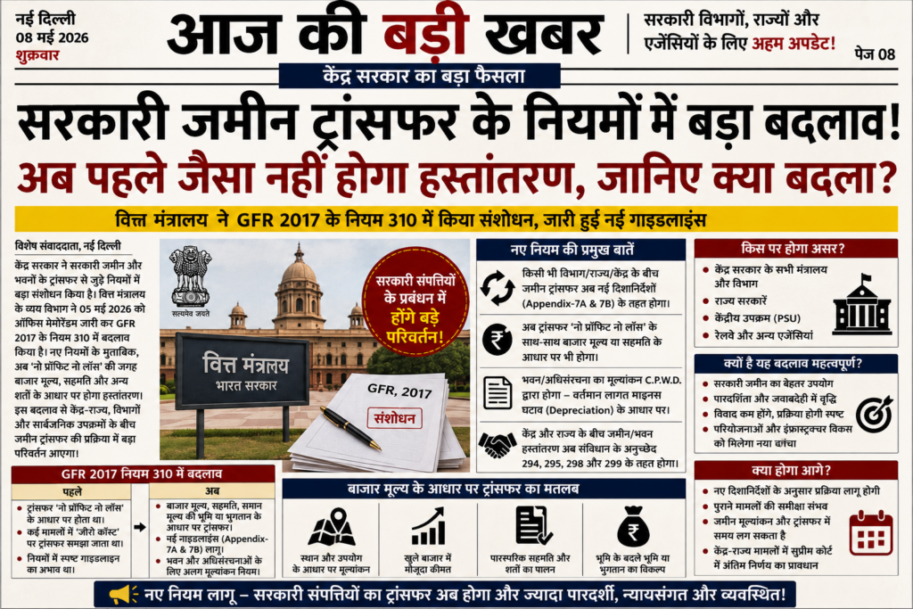 सरकार,government land rule,
GFR Rule 310,
land transfer rule,
government property update,
Finance Ministry land rule,