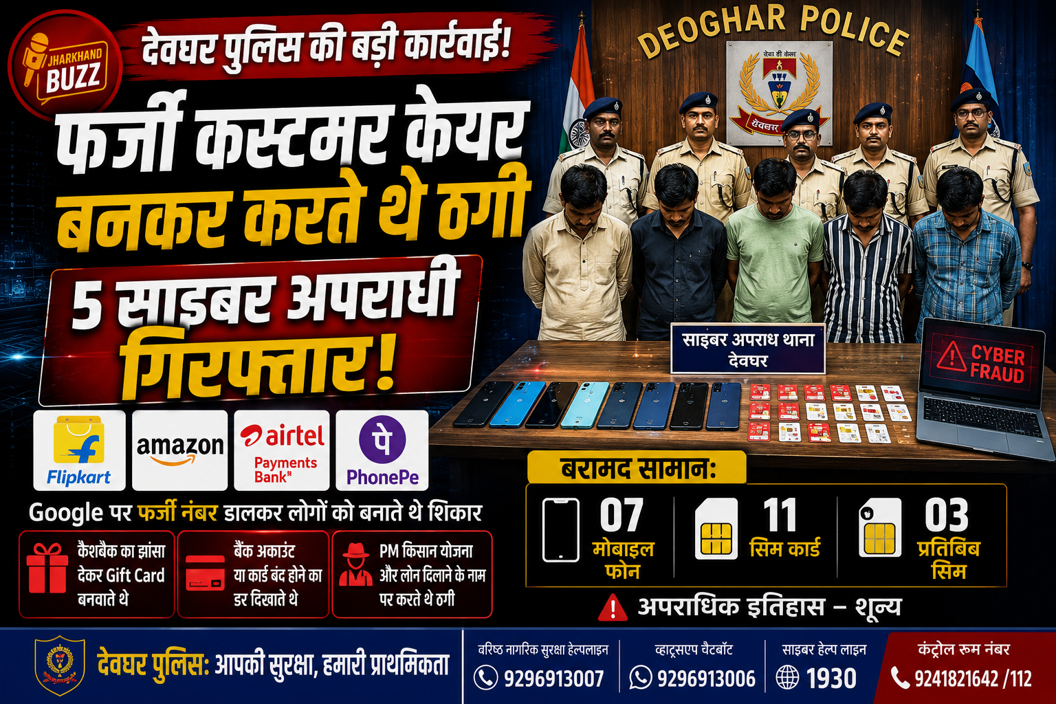 देवघर ,Deoghar Cyber Crime, Fake Customer Care Scam, Jharkhand Cyber Fraud, PhonePe Fraud, Airtel Payment Bank Scam, Deoghar Police Action, Cyber Crime News, Online Fraud India,