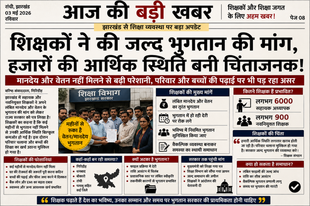 Jharkhand teacher news,
teacher salary delay,
Jharkhand salary update,
assistant teacher payment,
teacher payment pending,शिक्षकों ,