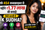 इंफ्लुएंसर ,K Sudha income, subscription model earning, influencer monthly income, online earning India, social media monetization,